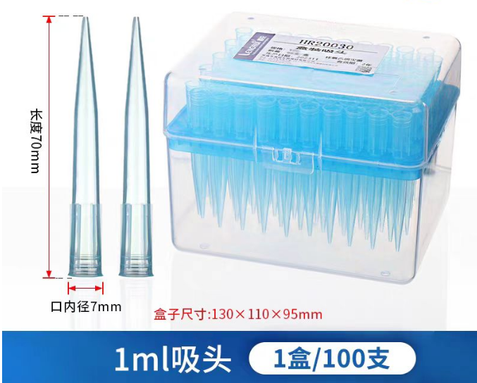 �������ͼ