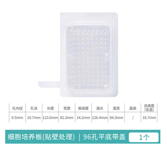 �������ͼ