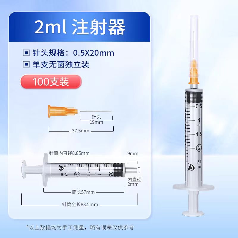 �������ͼ