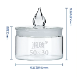 �������ͼ