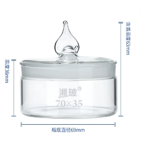 �������ͼ