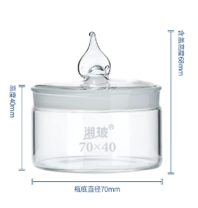 �������ͼ