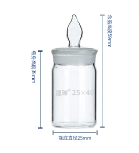 �������ͼ