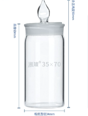 �������ͼ