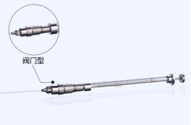 �������ͼ