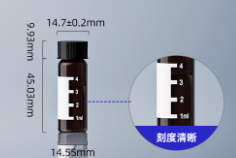 �������ͼ