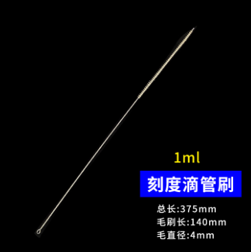 �������ͼ