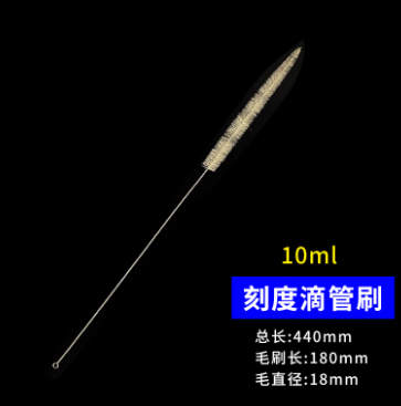 �������ͼ