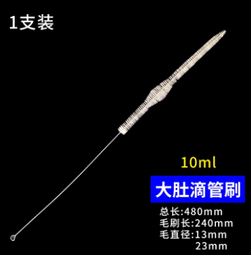 �������ͼ