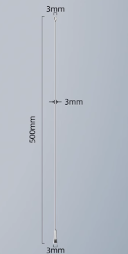 �������ͼ