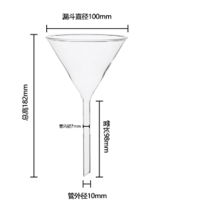 �������ͼ