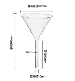 �������ͼ