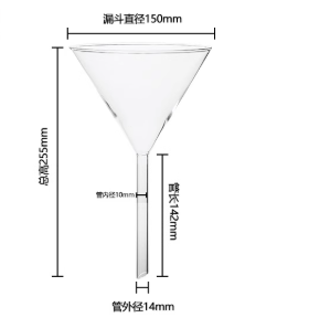 �������ͼ