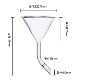 �������ͼ