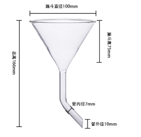 �������ͼ