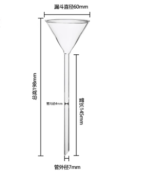 �������ͼ