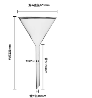 �������ͼ