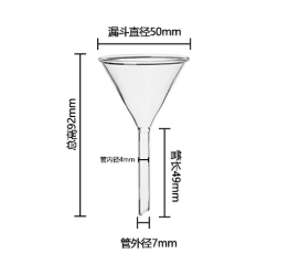 �������ͼ