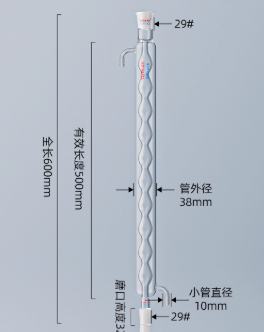 �������ͼ