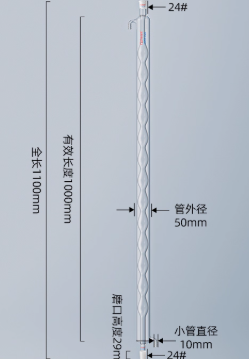 �������ͼ