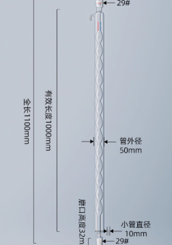 �������ͼ