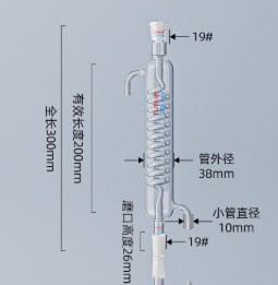 �������ͼ