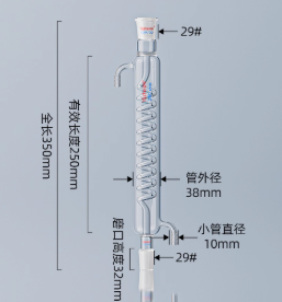 �������ͼ