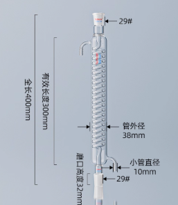 �������ͼ