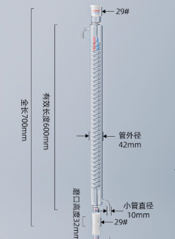 �������ͼ