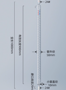 �������ͼ