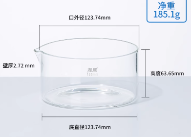 �������ͼ