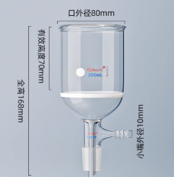 �������ͼ