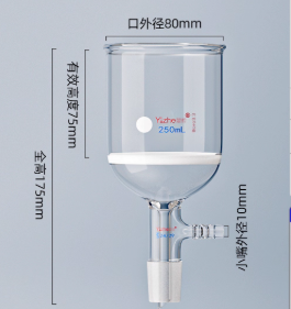 �������ͼ