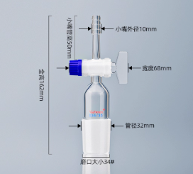 �������ͼ