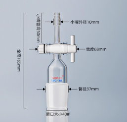 �������ͼ