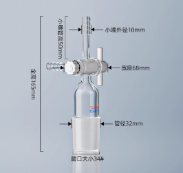 �������ͼ