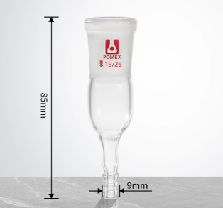 �������ͼ