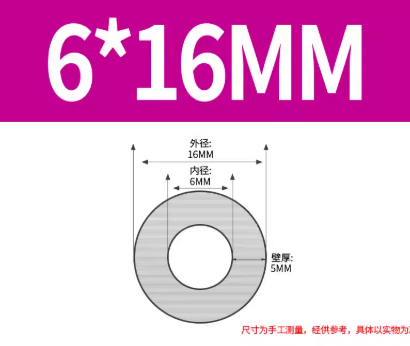 �������ͼ