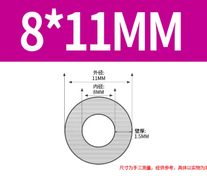 �������ͼ