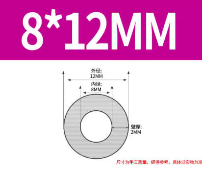 �������ͼ