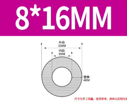 �������ͼ