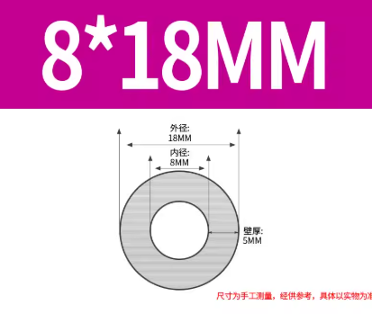 �������ͼ