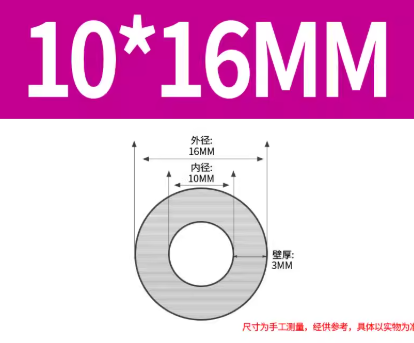 �������ͼ