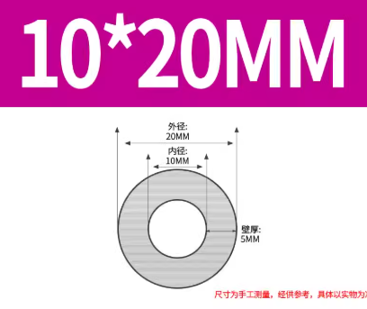 �������ͼ