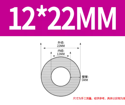 �������ͼ