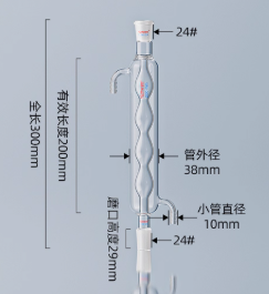 �������ͼ