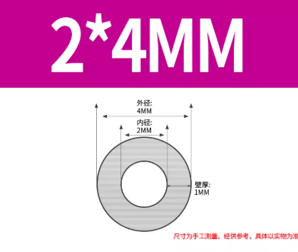 �������ͼ