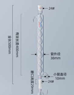 �������ͼ