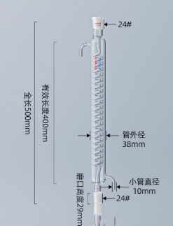 �������ͼ