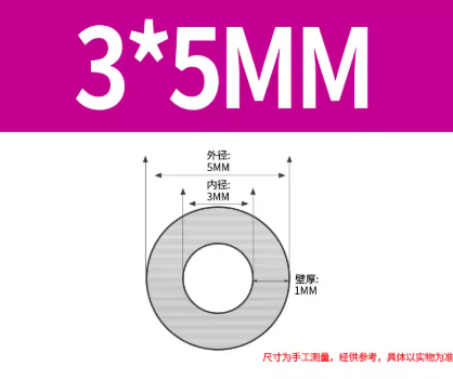 �������ͼ